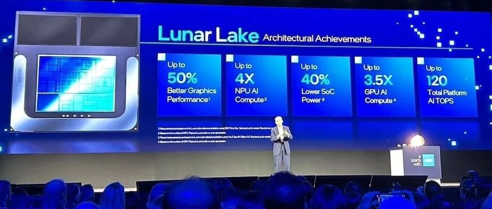 台积电代工！Intel新AI PC芯片Lunar Lake发布：AI算力120TOPS！