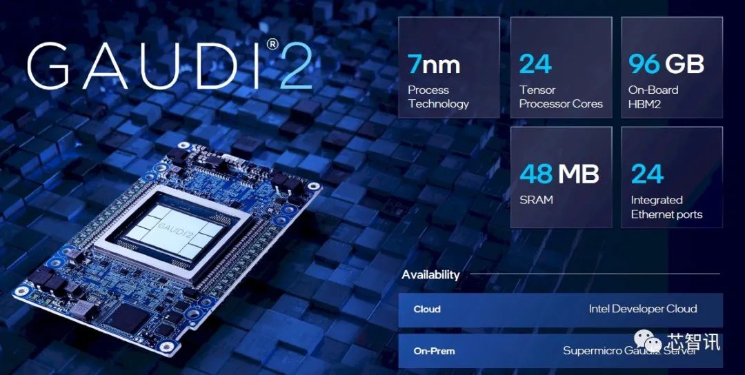 英特尔淡化CPU-GPU混合引擎，准备将NNP整合到GPU中-腾讯云开发者社区-腾讯云