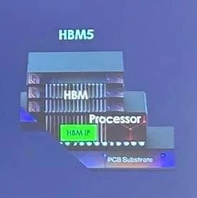 SK海力士：HBM5将转向3D封装及混合键合技术！
