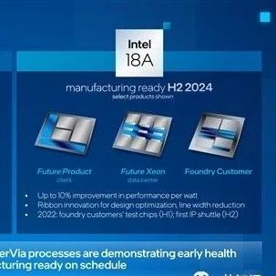 英特尔代工客户已达43家，Intel 18A/20A已成功流片