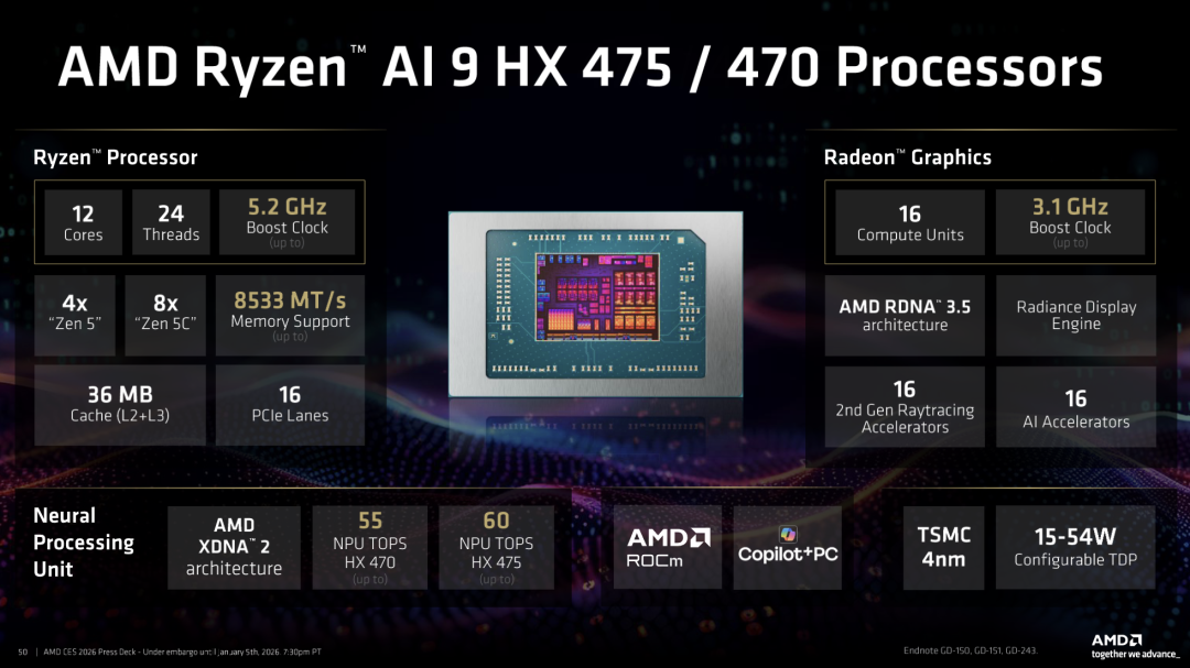 AMD Ryzen AI 400，CES 2026