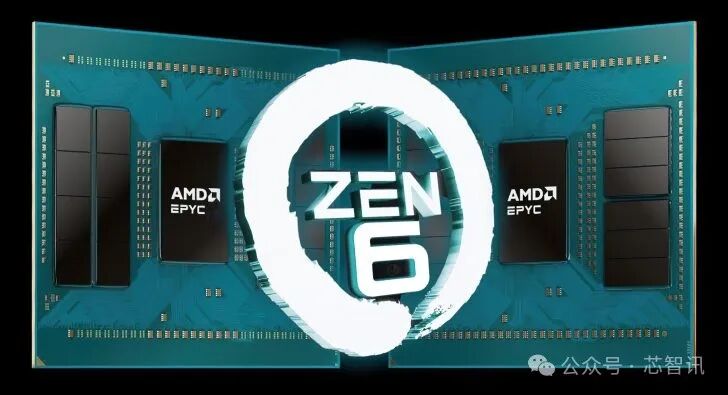 AMD's 6th Gen EPYC Venice "Zen 6 & Zen 6C" CPU Details Leak: Up To 8 CCDs, 96 "Classic" & 256 "Dense" Cores, 128 MB L3 Per CCD 1