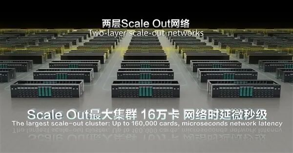 华为首次线下展出昇腾384超节点!任正非的话应验:芯片问题其实没必要担心