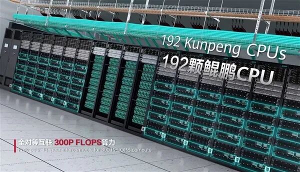 华为首次线下展出昇腾384超节点!任正非的话应验:芯片问题其实没必要担心