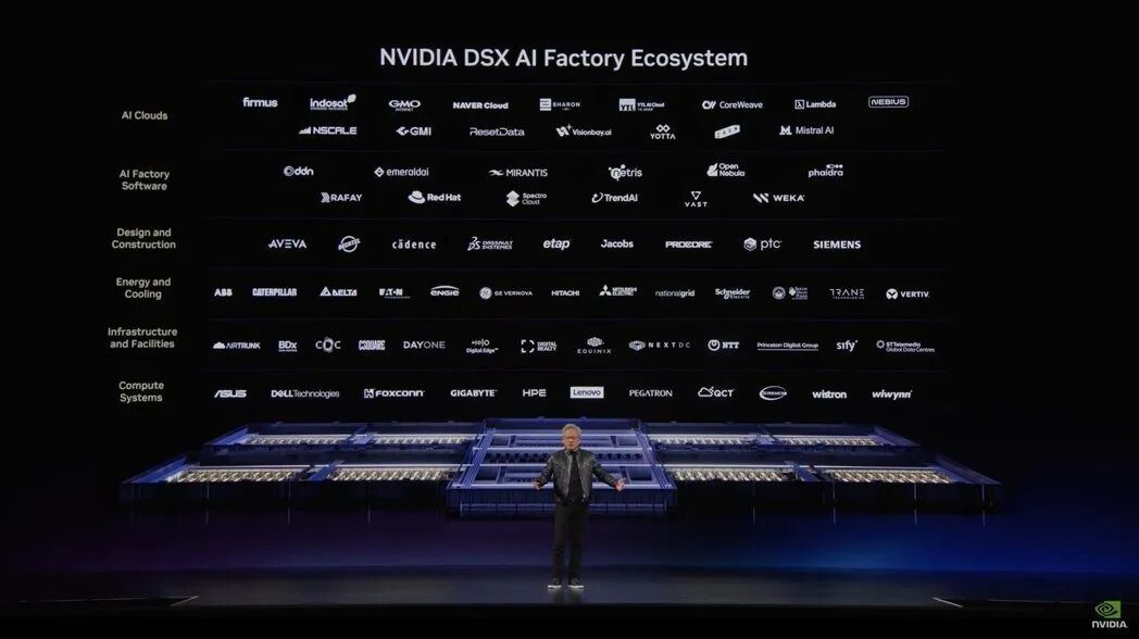 英伟达执行长黄仁勋公布「DS X AI工厂」生态系。