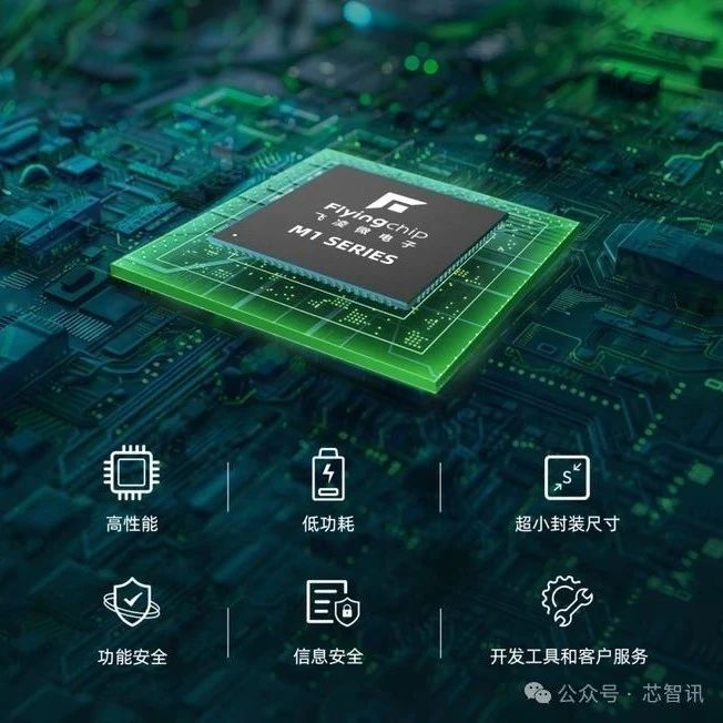 思特威发布子品牌飞凌微，首发产品定位智驾视觉处理