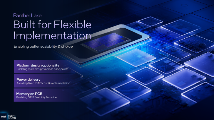 Intel Tech Tour slide features Panther Lake chip with text saying Built for Flexible Implementation.