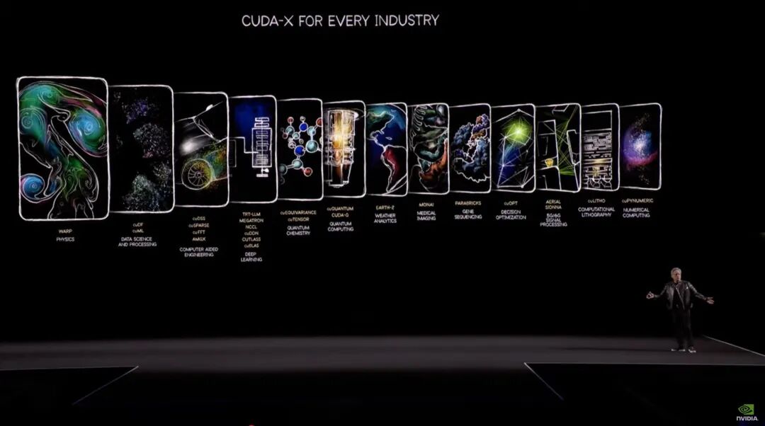 题为“CUDA-X 适用于各行各业”的演示展示了数据科学、量子化学和基因测序等各种应用，演示者在台上，角落里有 NVIDIA 的标志。
