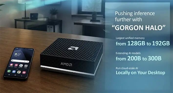 桌面上的 AMD Gorgon Halo