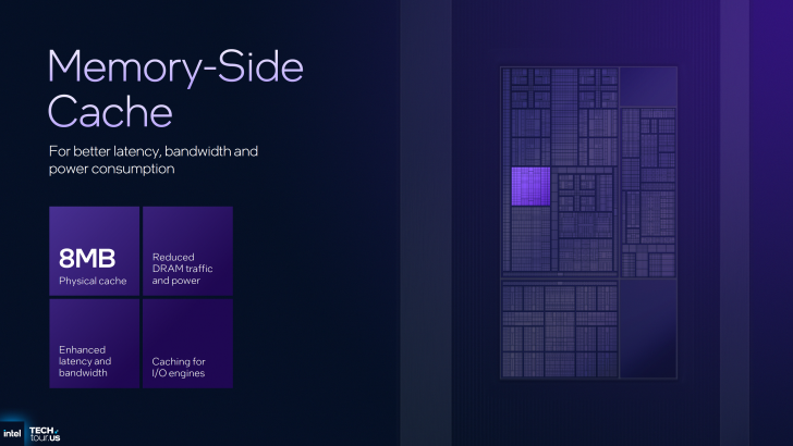 Intel Memory-Side Cache diagram with 8MB Physical cache text, highlighting latency, bandwidth, and power reduction features.