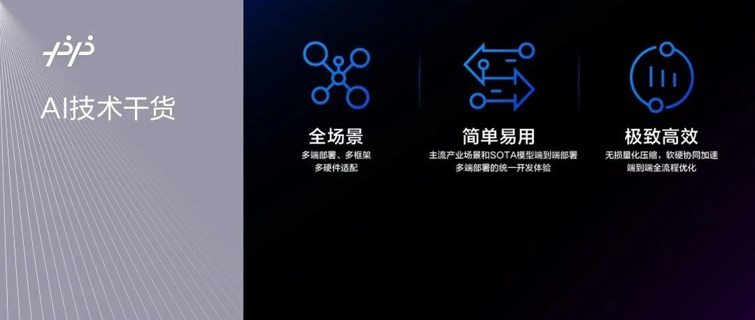 FastDeploy全场景高性能AI部署工具：加速打通AI模型产业落地的最后一公里