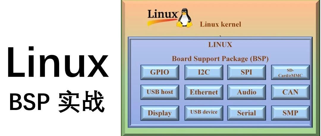Linux BSP实战课（中断篇）：中断控制器的硬件实现