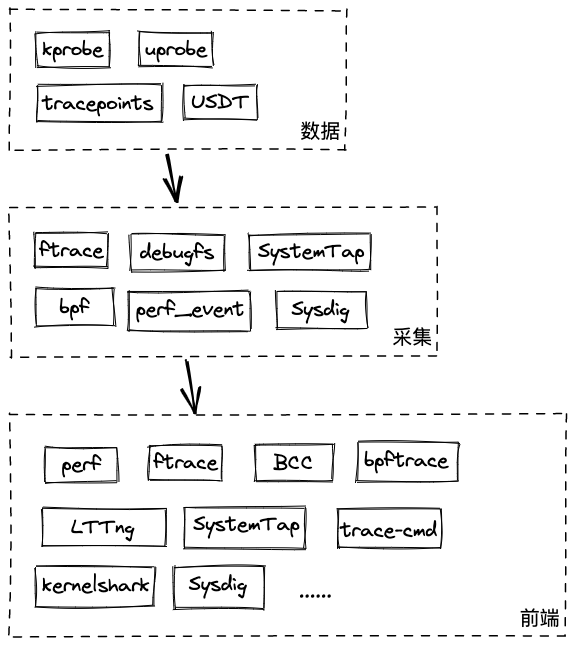 tutor image 1