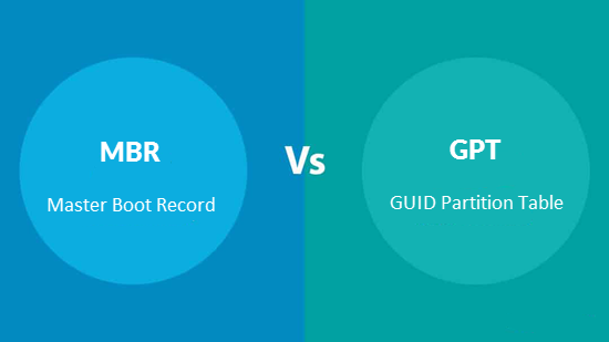 修改硬盘引导MBR到GPT