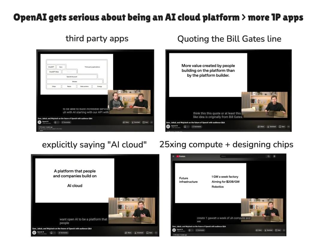 Sam Altman quotes Bill Gates