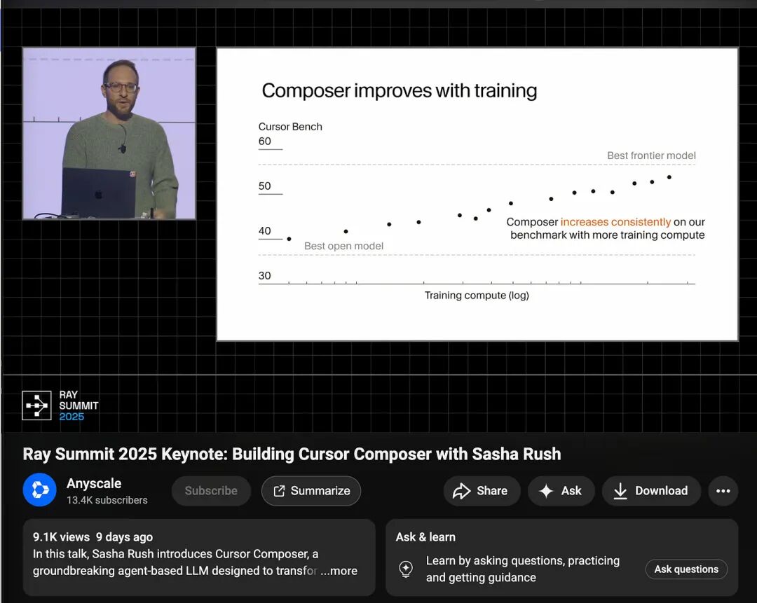 Cursor's Model Performance