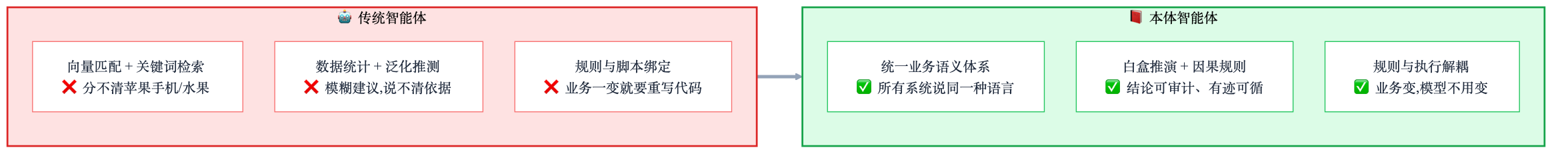 2_对比.png