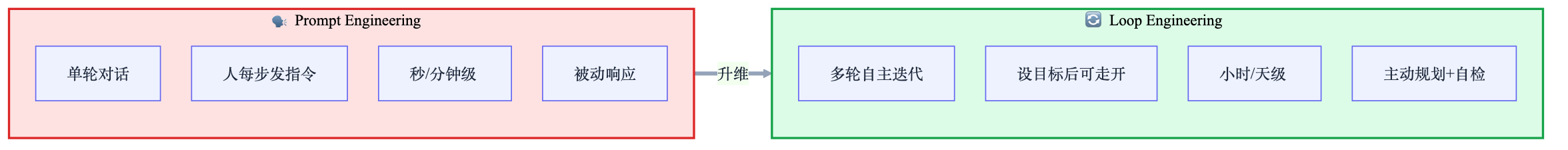 1_对比.png