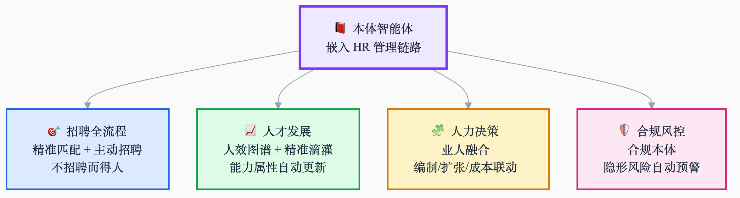 5_应用场景.png