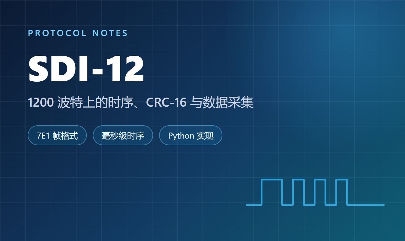 优秀的个人博客,低调大师
