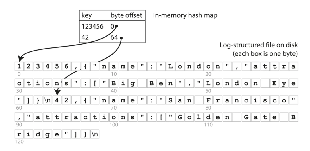 tutor image 1