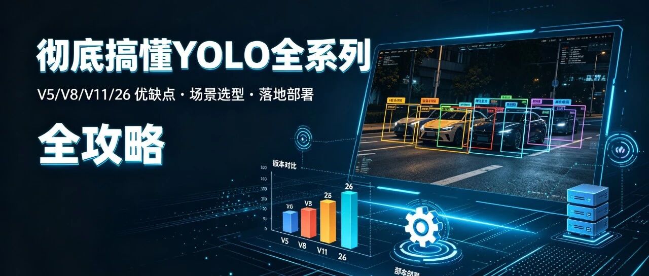 彻底搞懂 YOLO 全系列！V5/V8/V11/26 优缺点、场景选型、落地部署全攻略