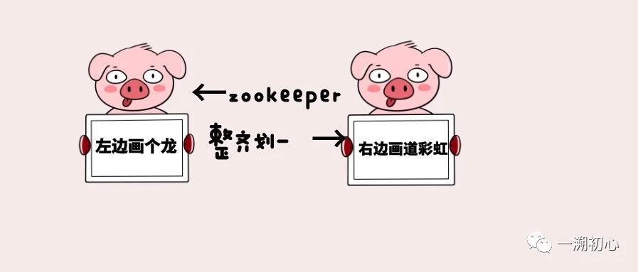 扫地僧DISCO · zookeeper
