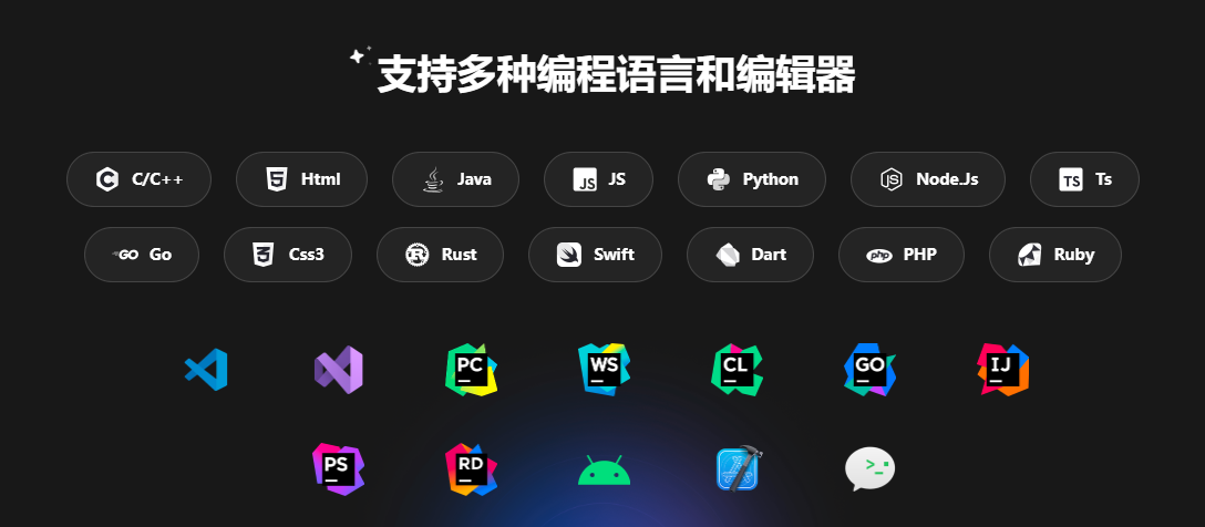 支持多种编程语言和编辑器