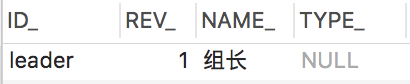 Flowable 按角色分配任务