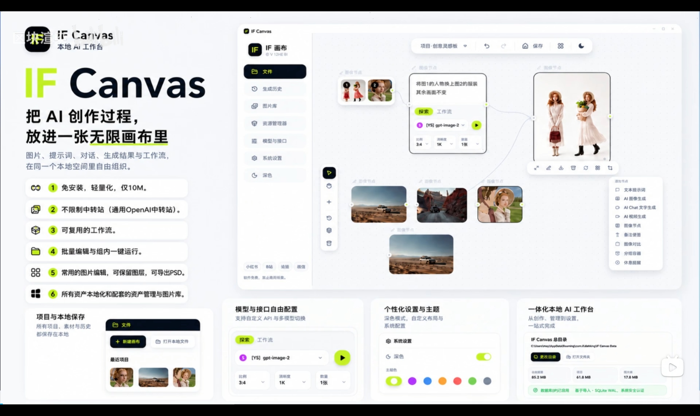 IF画布 v1.1：轻量、本地化、免安装、不限制中转站的 AI 创作画布