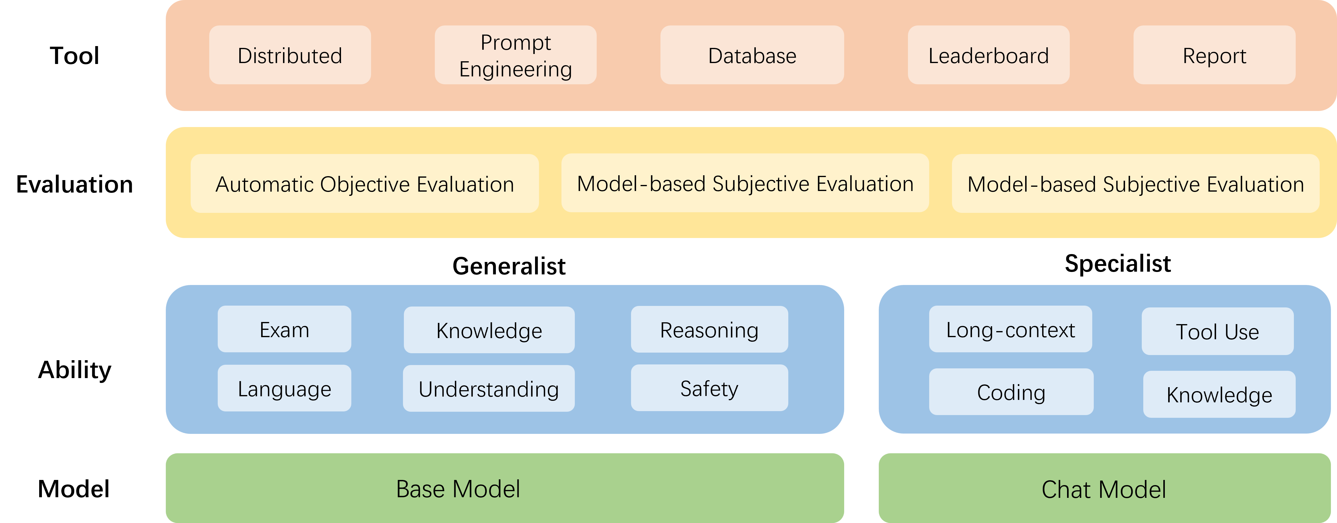 tutor image 1