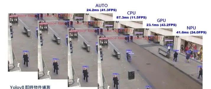 Yolov8物件检测大考验：ASUS NUC 14 Pro能否交出满意答卷？