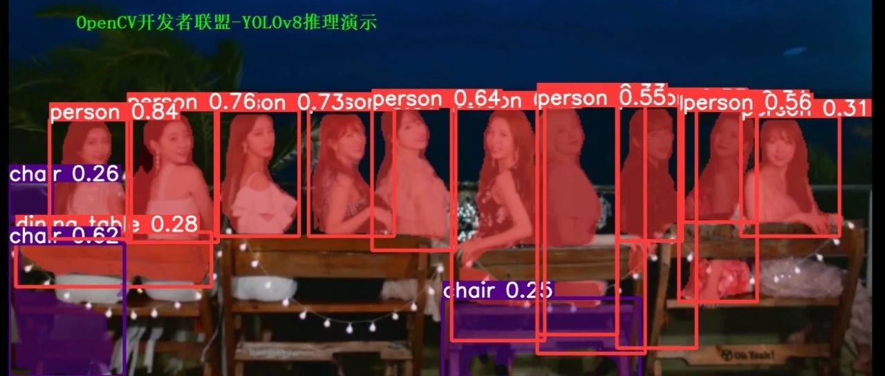 两行代码搞定YOLOv8各种模型推理