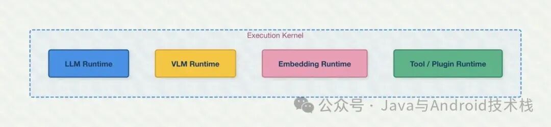execution_kernel.jpg