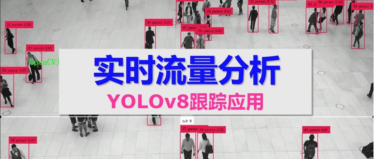 PyQT5案例开发