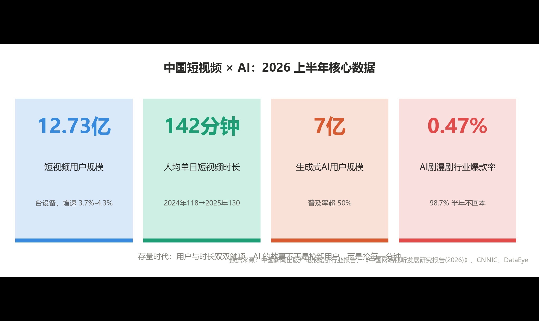 优秀的个人博客,低调大师