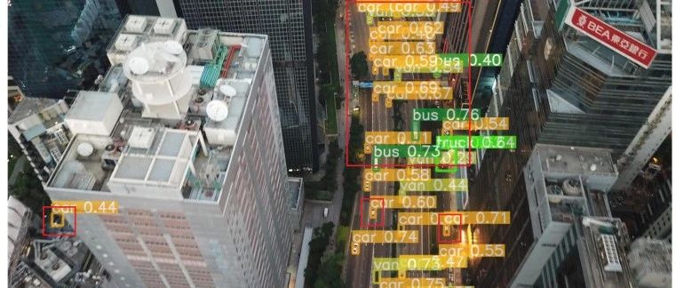 Drone-YOLO：一种有效的无人机图像目标检测
