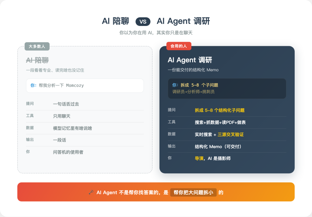 AI 陪聊 vs AI Agent 调研
