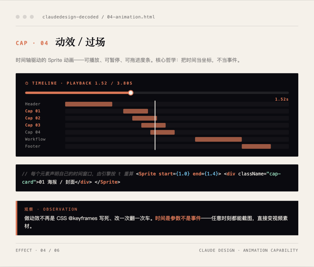 效果图 effects/04-animation.html