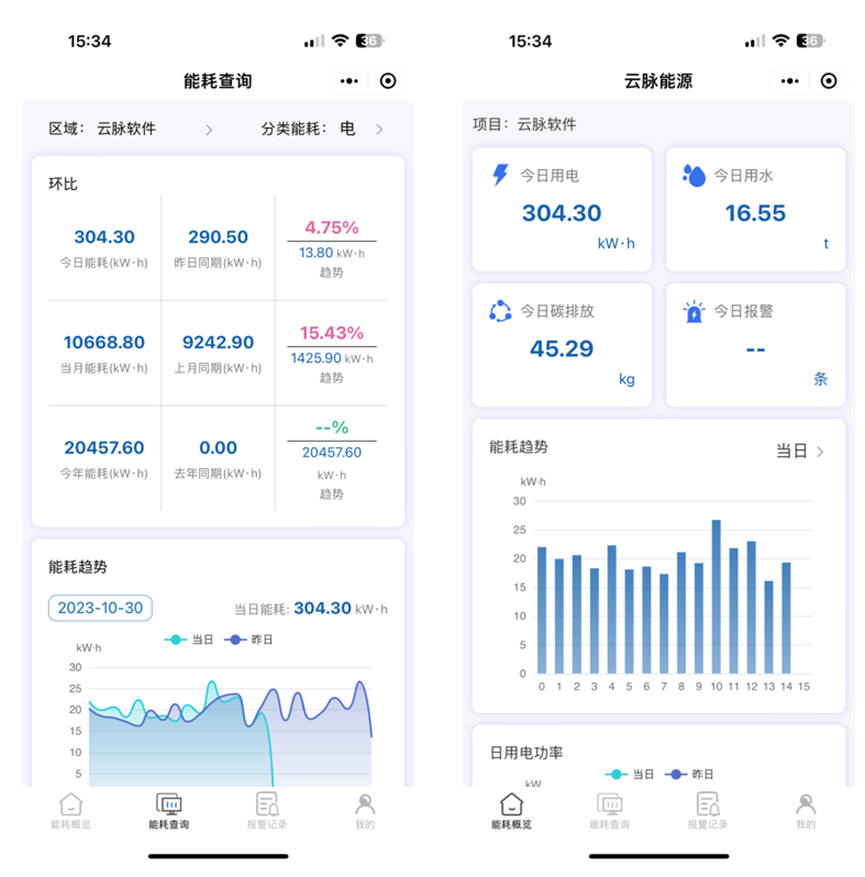 微信小程序
