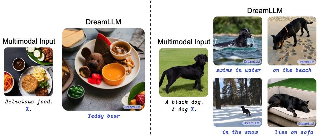 DreamLLM：多功能多模态大型语言模型，你的DreamLLM~