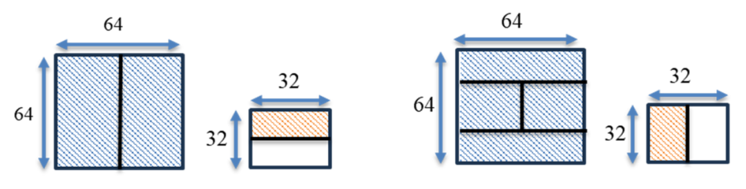 请在此添加图片描述