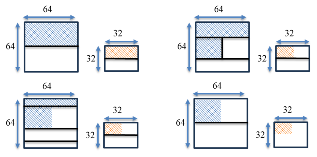 请在此添加图片描述