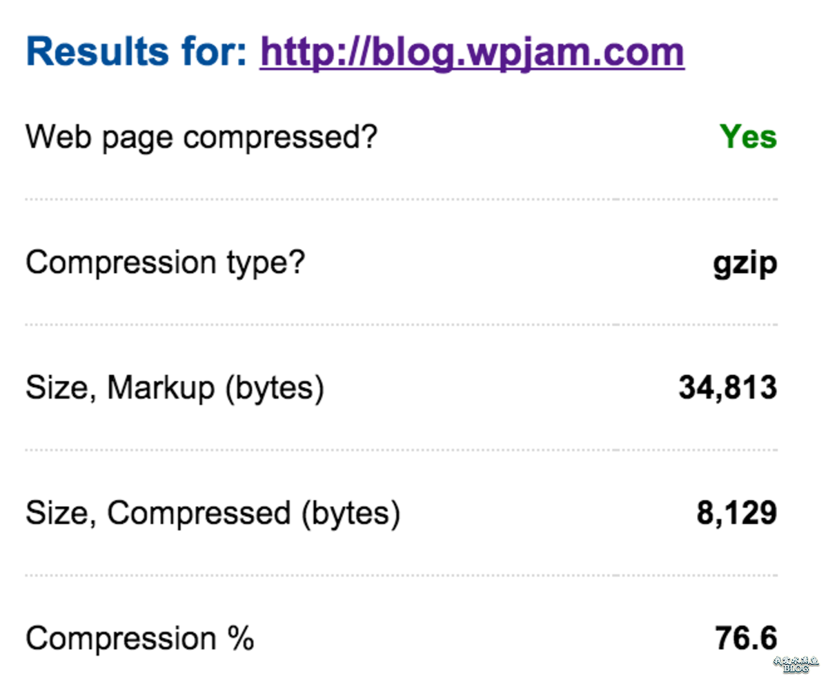 Apache 和 PHP 如何开启 gzip 压缩
