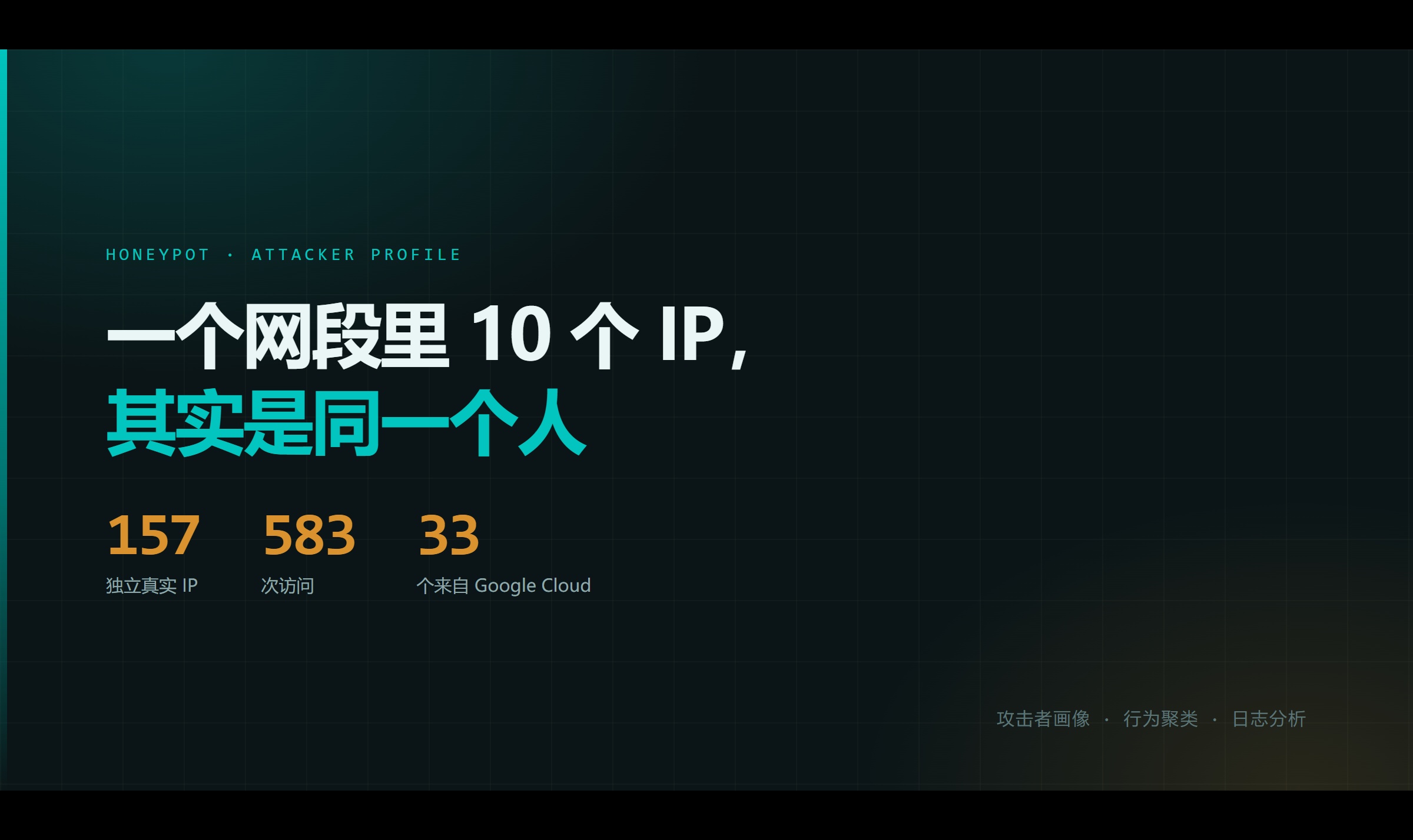 优秀的个人博客,低调大师
