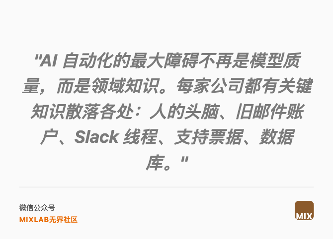 "AI 自动化的最大障碍不再是模型质量，而是领域知识。每家公司都有关键知识散落各处：人的头脑、旧邮件账户、Slack 线程、支持票据、数据库。"