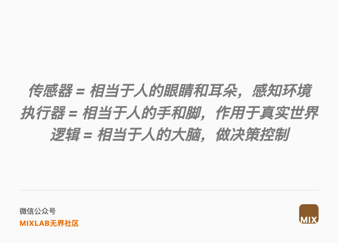 传感器 = 相当于人的眼睛和耳朵，感知环境 执行器 = 相当于人的手和脚，作用于真实世界 逻辑 = 相当于人的大脑，做决策控制