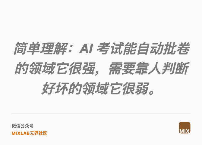 简单理解：AI 考试能自动批卷的领域它很强，需要靠人判断好坏的领域它很弱。
