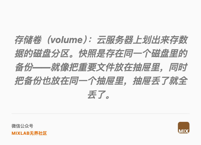 存储卷（volume）：云服务器上划出来存数据的磁盘分区。快照是存在同一个磁盘里的备份——就像把重要文件放在抽屉里，同时把备份也放在同一个抽屉里，抽屉丢了就全丢了。