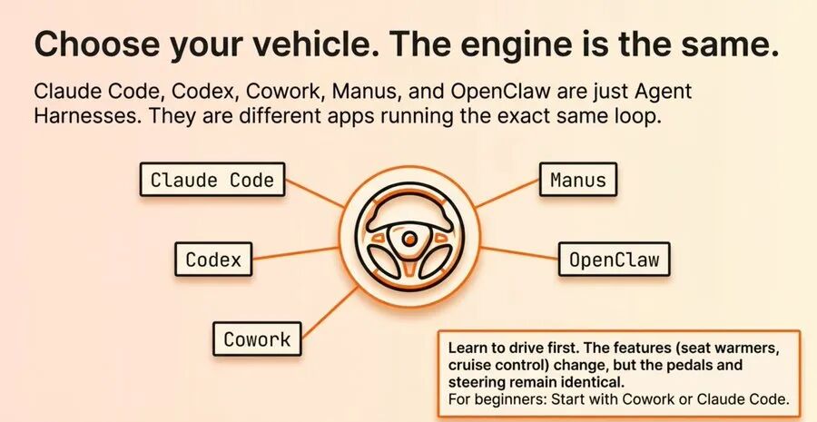 各种AI工具对比